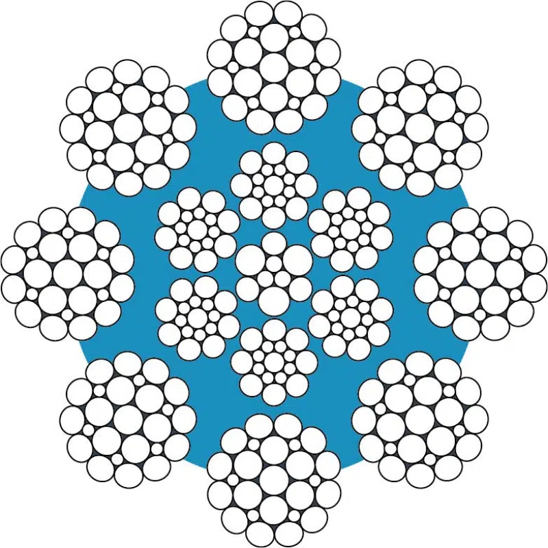 STRATOPLAST | Corderie Dor