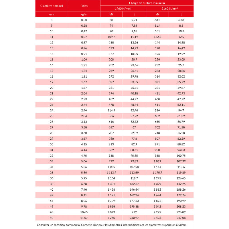 TURBOPLAST 4 TURBOPLAST – Image 2